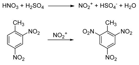 Trinitrotoluene Synthesis