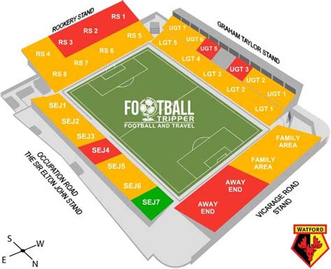 Watford FC Stadium - Vicarage Road - Football Tripper