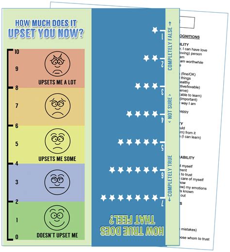 Printable Trauma Recovery Scale