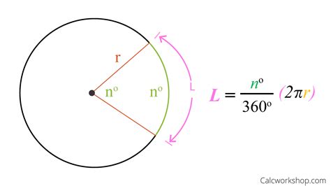 These 3 M's Prove You Love Math