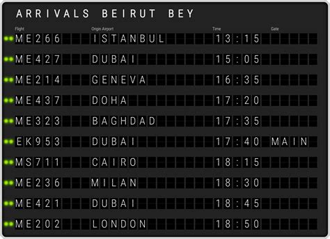 Beirut Airport Arrivals [BEY] Flight Schedules & BEY arrival