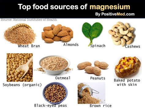 food sources of magnesium - PositiveMed