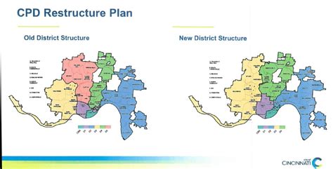 Cincinnati Police Department will re-structure, eliminate a district