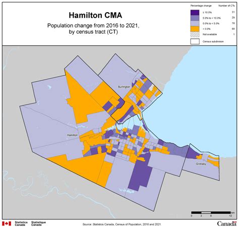 Census 2021 Hamilton: Population Growth in Downtown, Binbrook, Upper ...