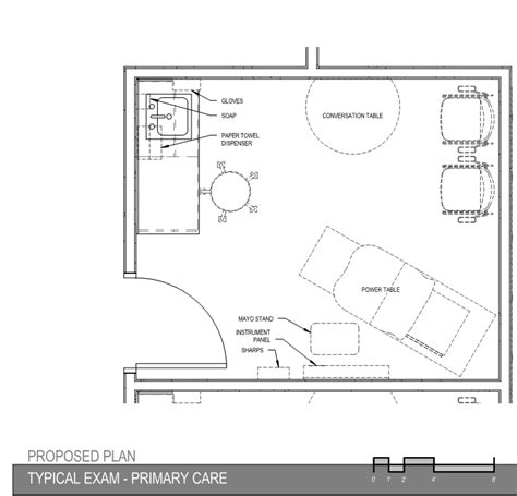 THE EXAM ROOM REIMAGINED: RETHINKING THE PATIENT EXPERIENCE - TONO Group