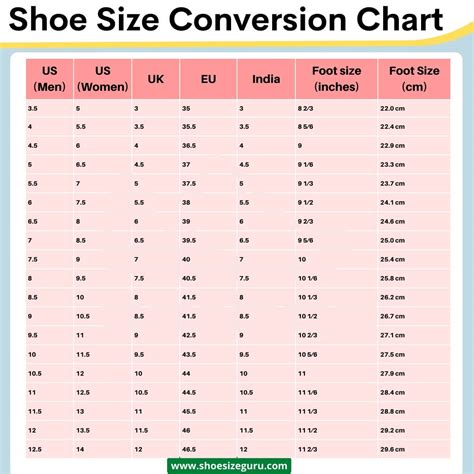 Shoe Width Chart at Vincent Hubbell blog