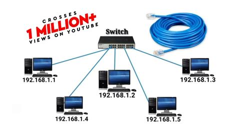 Create LAN Network, Connecting Computer in Networking or share the ...