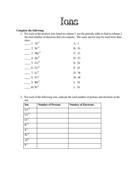 Chemistry Worksheet Ions | PDF | Ion | Chemistry