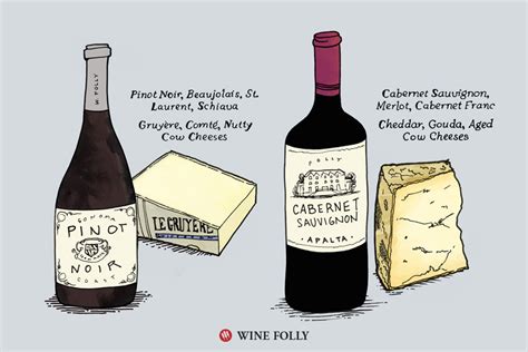 Easy Homemade Cheese Pairings for Cabernet Sauvignon