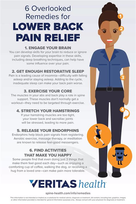 6 Overlooked Remedies for Lower Back Pain Relief