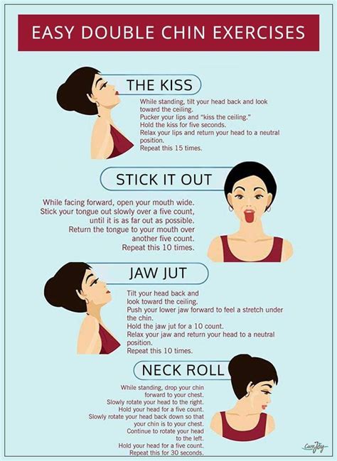 5 Exercises To Avoid Stubborn Double Chin | Double chin exercises ...