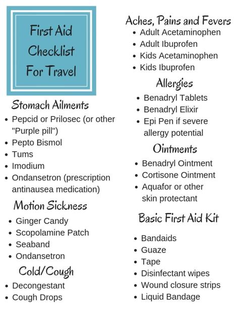 What to pack in your travel first aid kit. ~ Traveling Party of Four