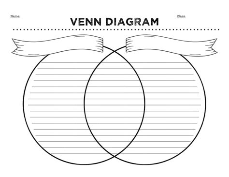 Free Venn Diagram Template