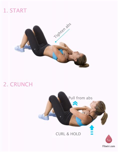 Besides reducing your disease risk, having strong core muscles will ...