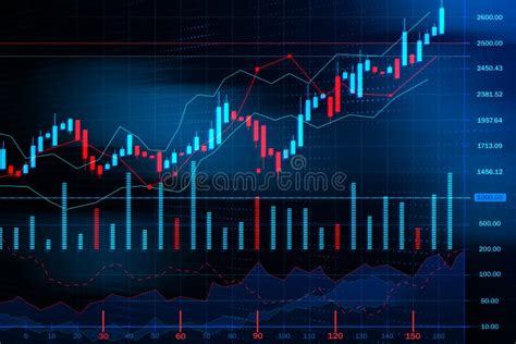 Creative Glowing Candlestick Forex Chart on Dark Wallpaper. Finance ...