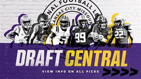 2023 Vikings NFL Draft Picks, Trades & News