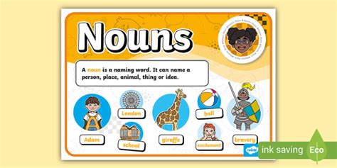 Display Noun Poster | Twinkl Learning Resources - Twinkl