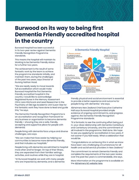 Burwood Hospital on its way to being first Dementia Friendly accredited ...