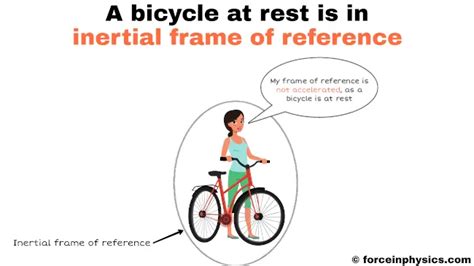 5 Examples Of Inertial Frame Reference | Webframes.org