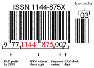 Barcodes Guide for Magazine Publishers