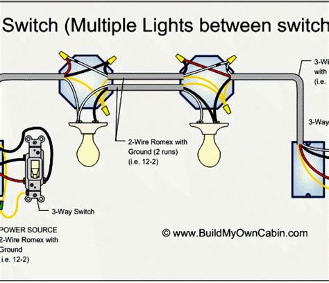 Wiring A 3 Way Light Switch Diagram