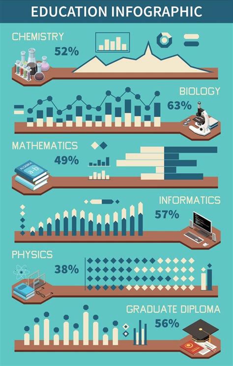 Education Infographics Set 21856036 Vector Art at Vecteezy