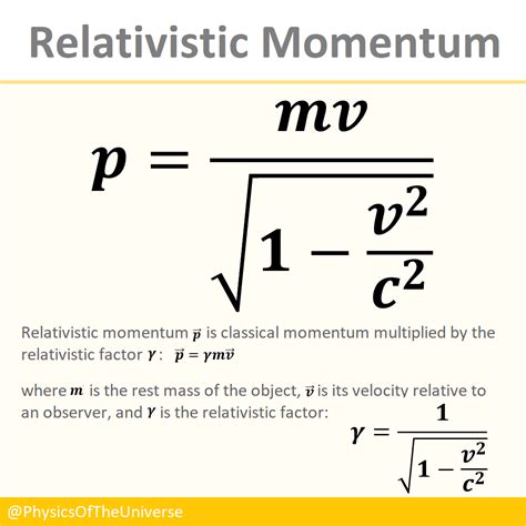 Ideal Formula For Velocity Of Light Kinematics Formulas Pdf Download