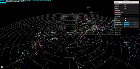 Eve Online System Map