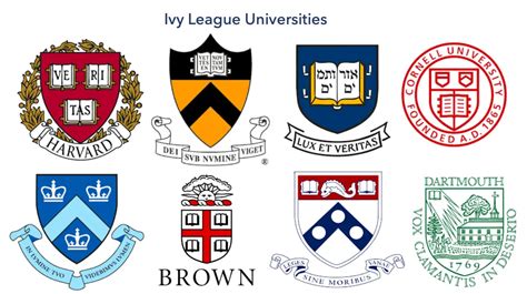 Do Ivy League Universities offer MBA programs? | Admit Expert