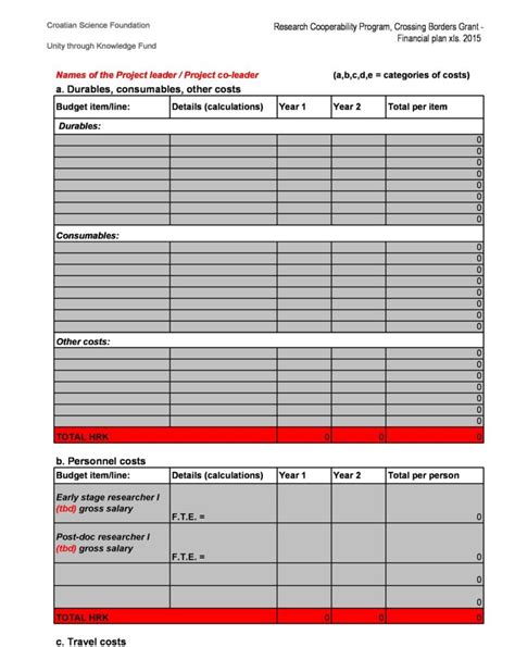 Sample Financial Plan Template