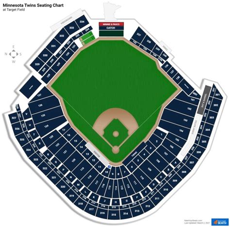 Texas Rangers Seating Chart Pdf | Awesome Home