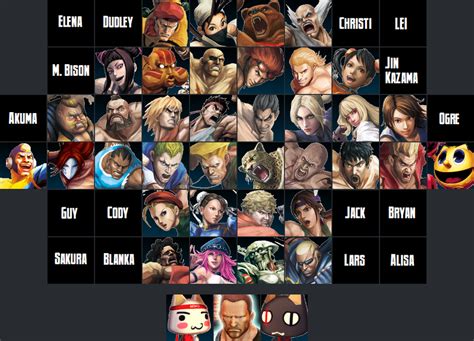 Street Fighter X Tekken Roster by Kirby-Kid on DeviantArt