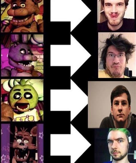 Leaked FNAF movie cast : r/Its_Jawsh