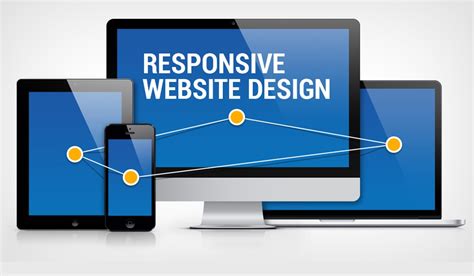 Beautiful and Responsive Web Design-Amazing Soft