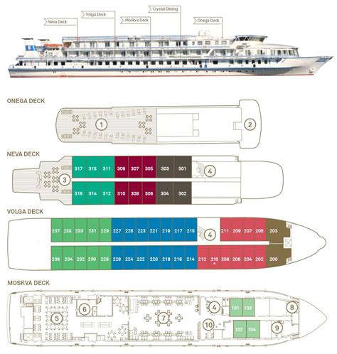 Ship diagram | Cruise, Yacht design, Cruise ship