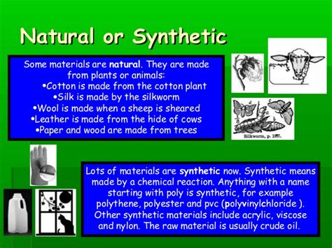 NCERT Class VIII Science Solution: Chapter 3 Synthetics Fibres and ...