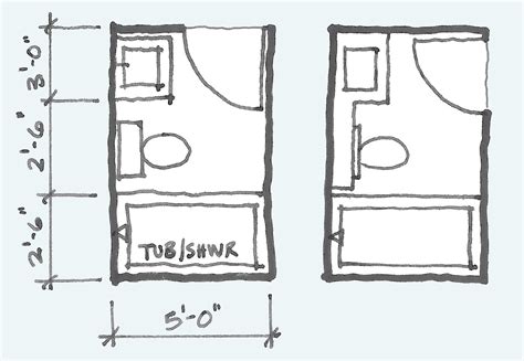 Small Bathroom Floor Plan Dimensions – Flooring Site