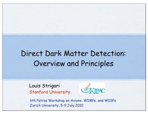 Direct Dark Matter Detection Overview and Principles