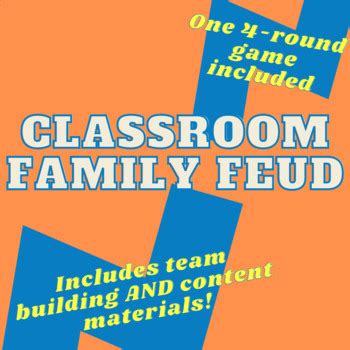 Classroom Family Feud by Ms Gs TPT | TPT