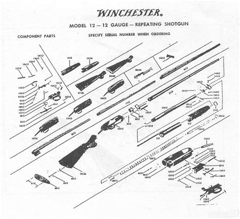 All Avaialble Winchester Gun Parts and Gun Stocks, Bob's Gun Shop ...