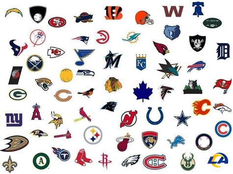 Which Logo Is NFL? (Minefield) Quiz