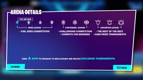 Fortnite's Arena Mode Guide: Divisions, Leagues, Hype, and More | Dot ...