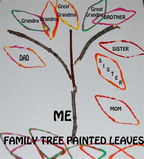 My Funny Family: Family Tree Stick Crafts for Preschool! # ...