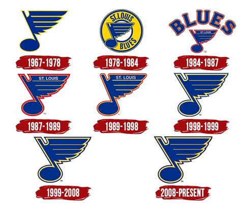 St. Louis Blues Logo | Symbol, History, PNG (3840*2160)