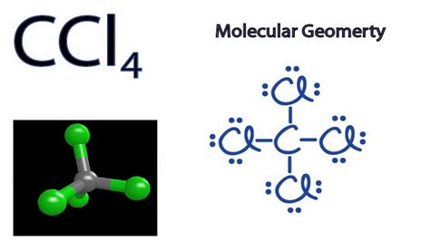 CCl4 Molecular Geometry / Shape and Bond Angles - YouTube