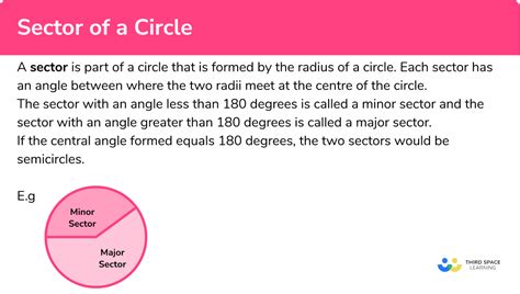 Sector Of A Circle - GCSE Maths - Steps, Examples & Worksheet