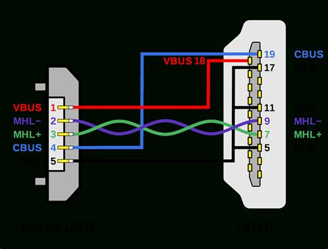 Wiring Diagram For Split Micro-Usb Cable? - Electrical Engineering ...