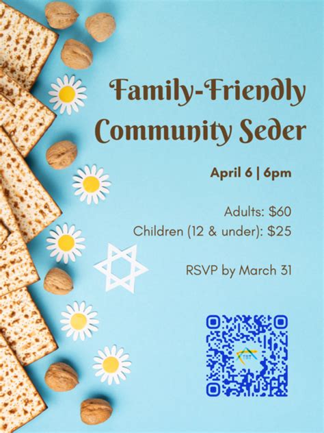 Passover 2023 - Form - Temple Beth Tikvah