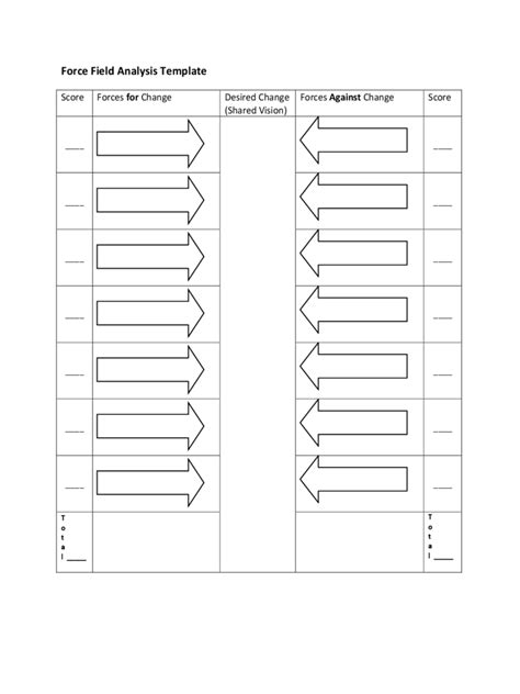 Force Field Analysis Template - 12 Free Templates in PDF, Word, Excel ...