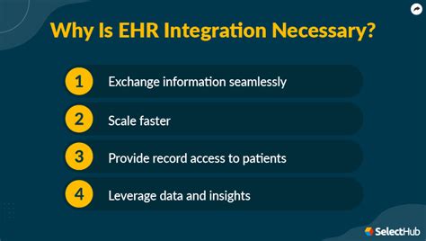 EHR Integration | 2024 Comprehensive Guide